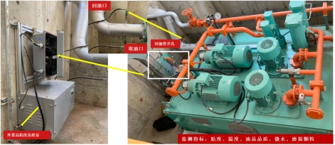 輥壓機(jī)減速機(jī)稀油潤滑站系統(tǒng)-320號齒輪油