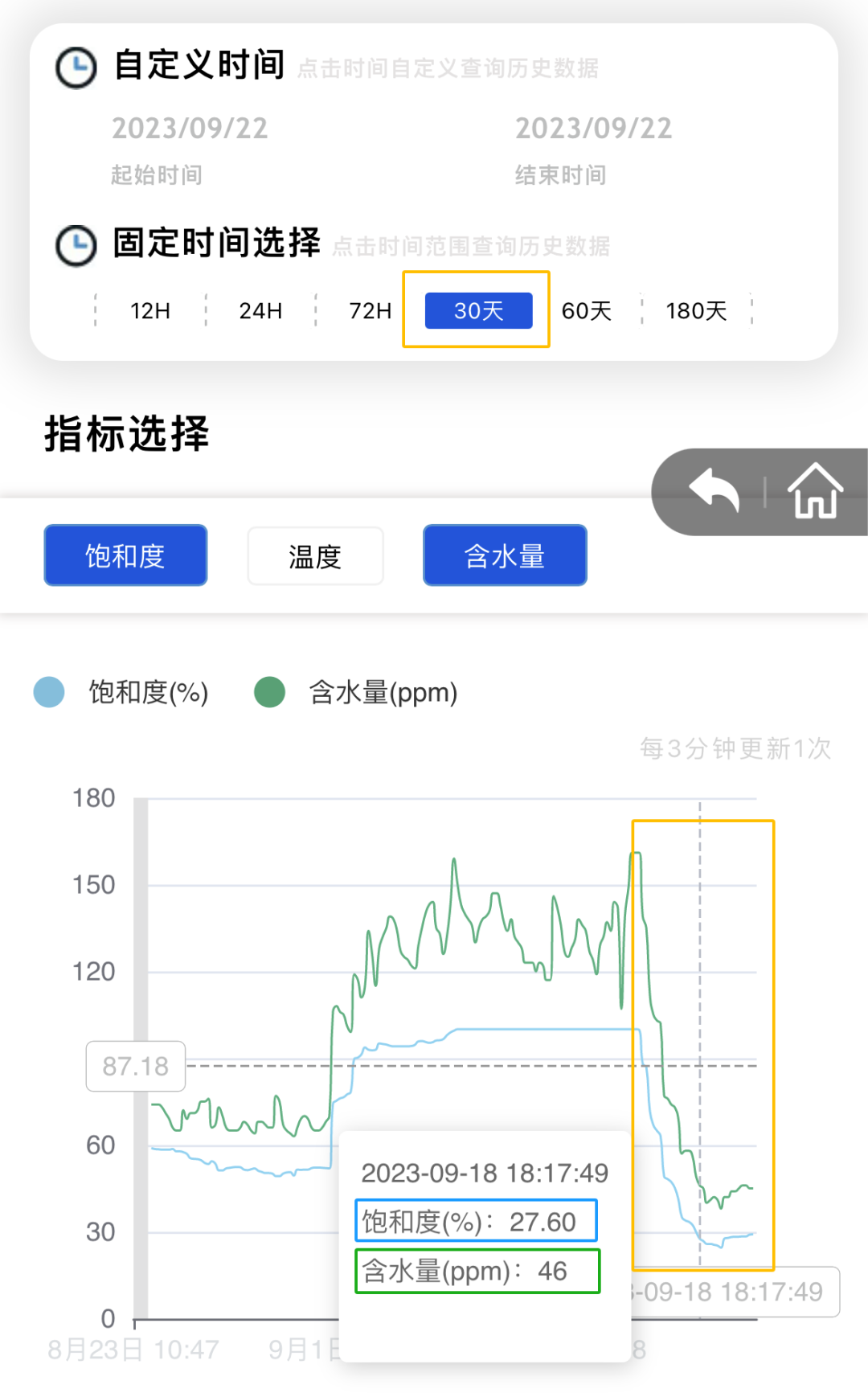 鋼廠液壓油監(jiān)測(cè)系統(tǒng)