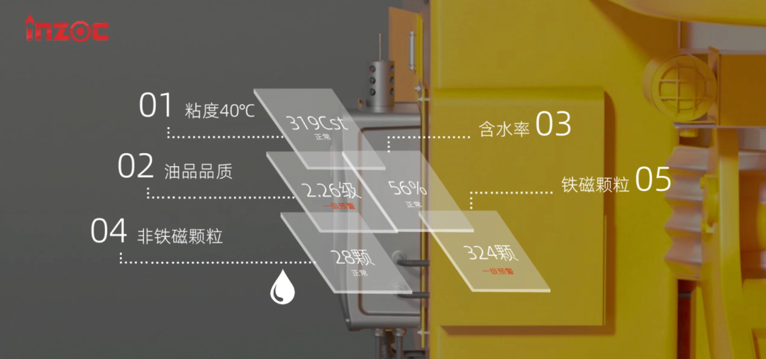 皮帶機減速機油液監(jiān)測系統(tǒng)