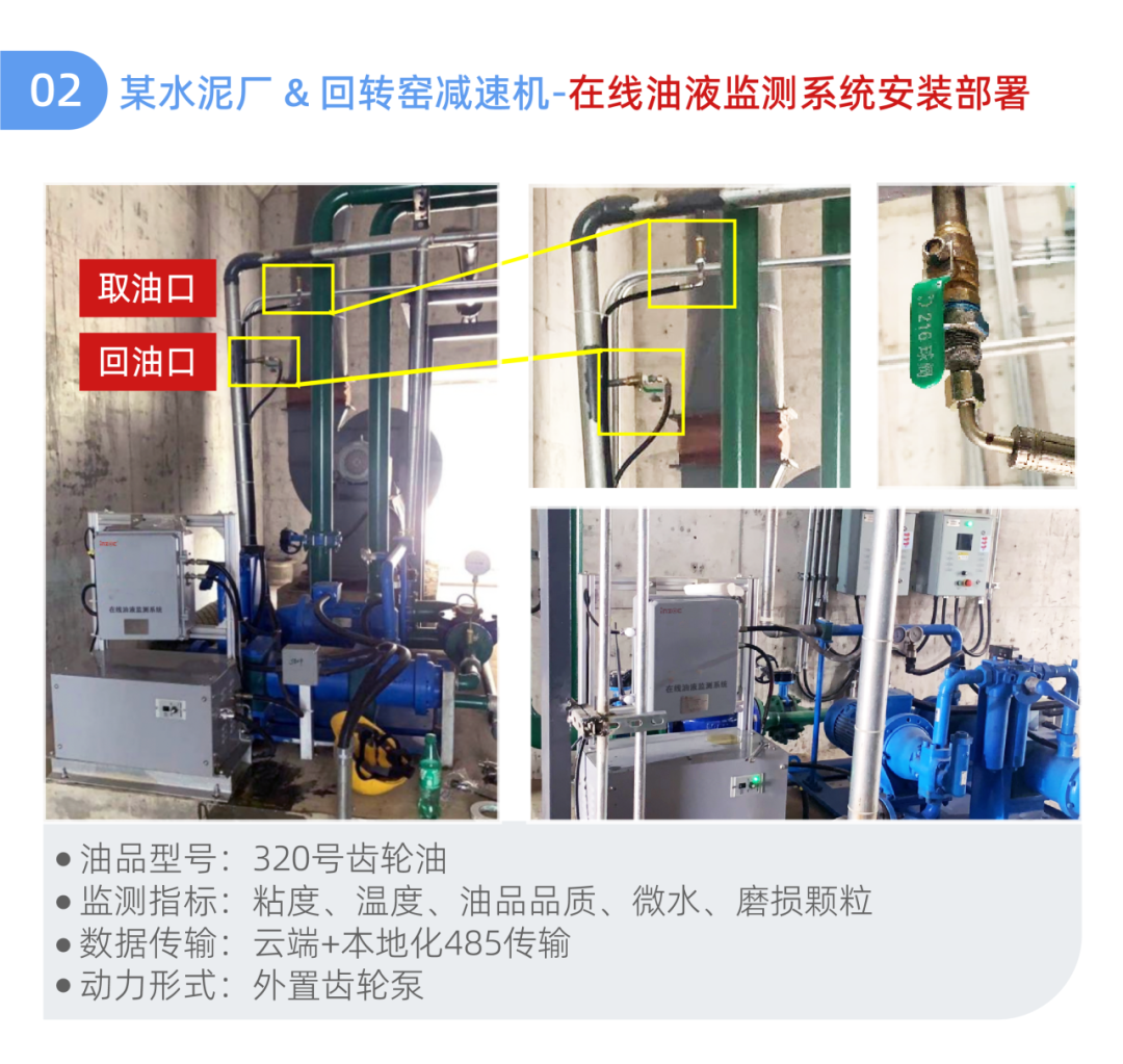 潤滑系統故障排查與智能監測方案