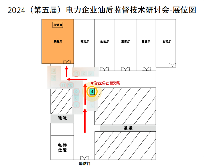 《一套適用于電廠燃機控制油的油質在線監測系統》獲四星項目成果獎，文章入編榮獲二等獎！