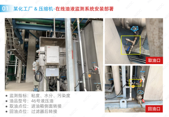 石油化工防爆型油品監測系統